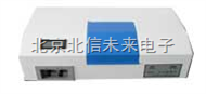 BXS07- WGW光电雾度仪 小型雾度仪 透光率雾度器