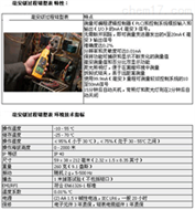 DL10-F65-F771毫安过程电流钳形表 高灵敏度电流钳形仪表 高分辨率电流钳形表